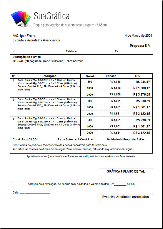 Modelo resumo de livro